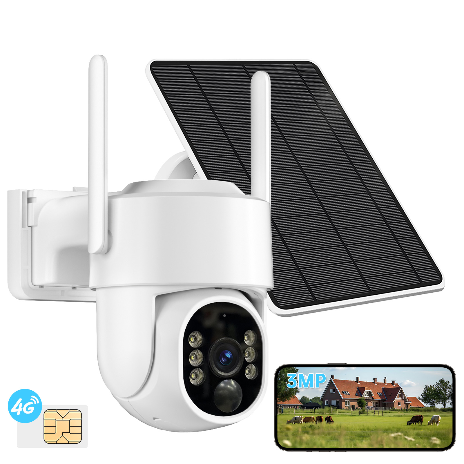 Surveillance Products